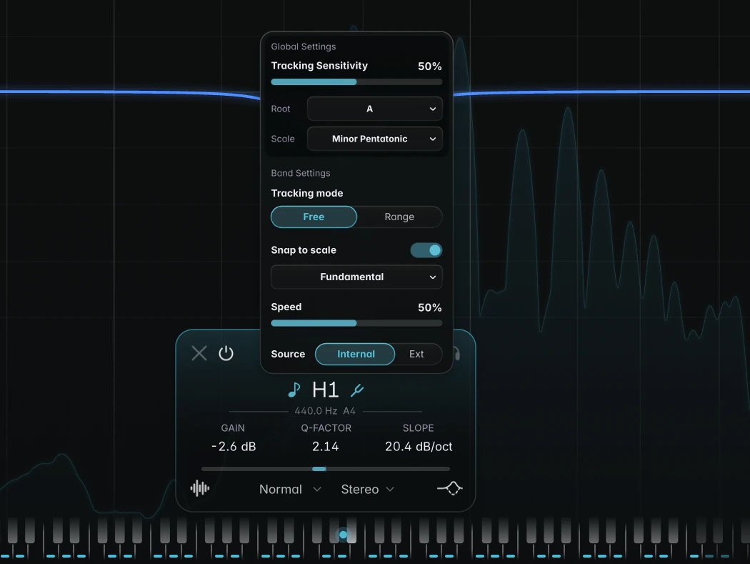 the Pitch Tracking Settings popup with Snap to scale on, Root "A" and Scale "Minor Pentatonic" in Global Settings, and below it the Piano Roll with scale marks in the band colour on the allowed keys and the detected note's key lit white