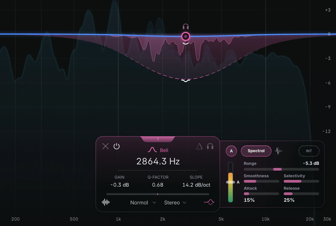 a wide Bell band in Spectral mode during playback: the wavy Range handle, the spectral ridge carving narrow dips inside the dashed range outline, and the Dynamics panel with the "Spectral" pill lit, the Transient Focus icon, and the Spectral Smoothness and Spectral Selectivity sliders